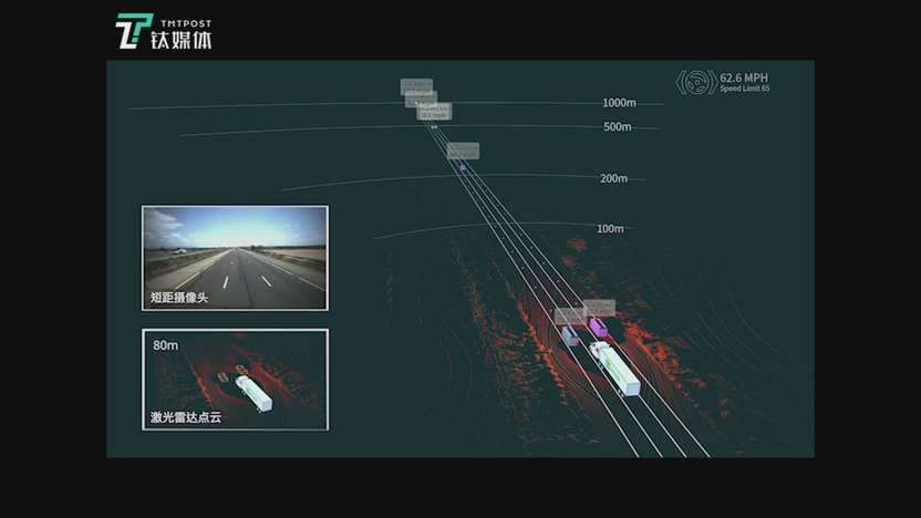 图森自动驾驶卡车1000米感知距离展示丨钛媒体
