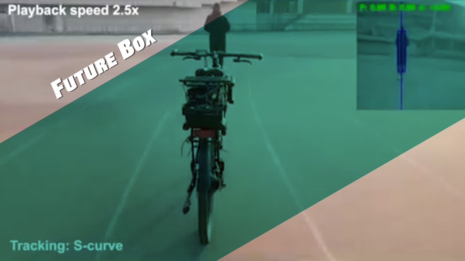 【钛媒体视频 Future Box】没想到，自行车也能自动驾驶