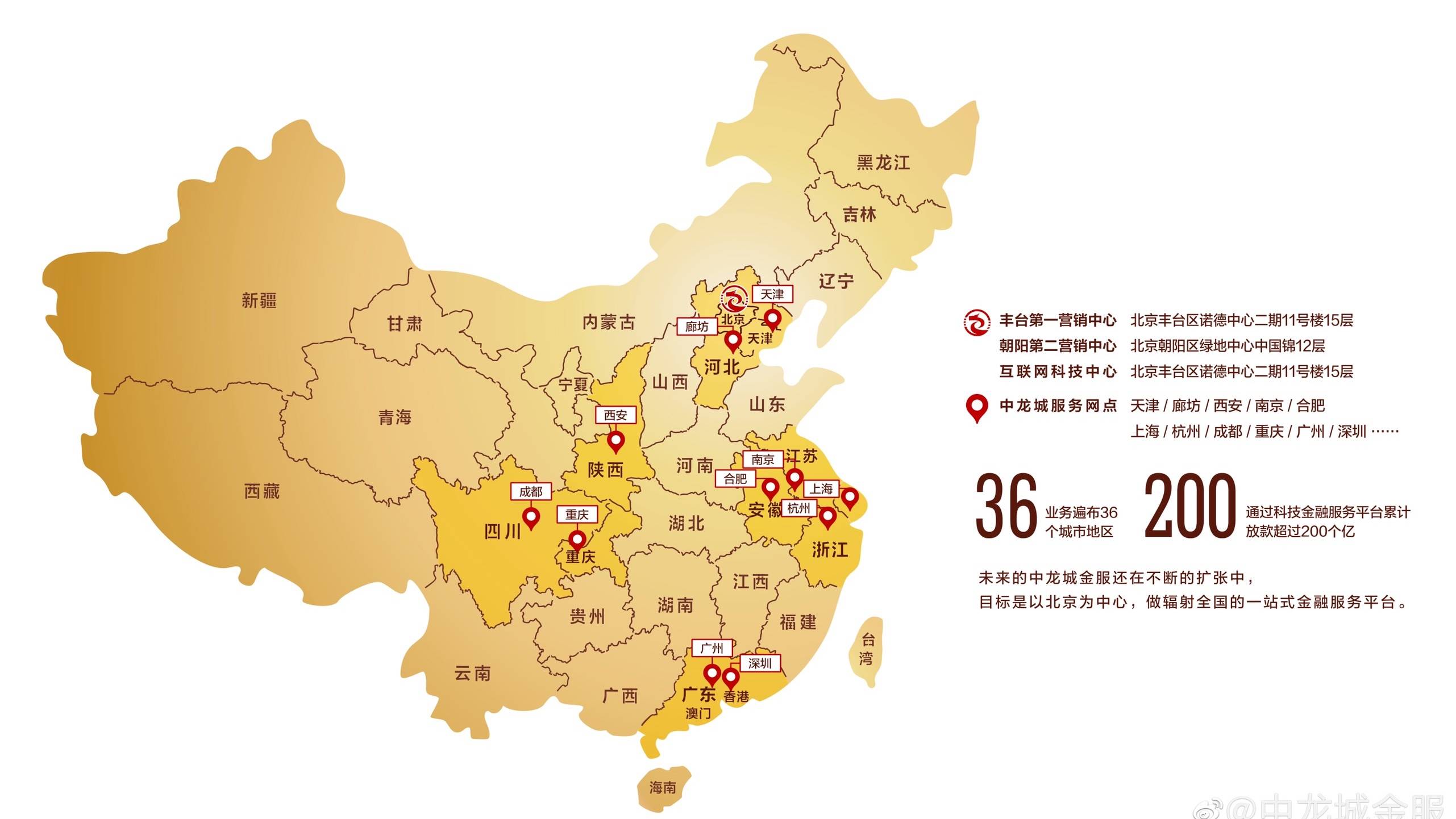 二套房怎么买最划算