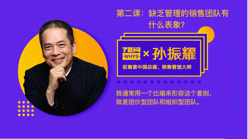 第二课：缺乏管理的销售团队有什么表象？