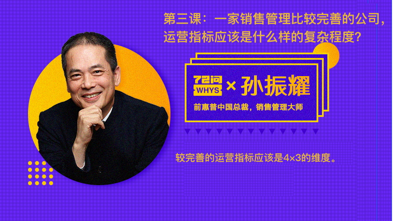第三课：一家销售管理比较完善的公司，运营指标应该是什么样的复