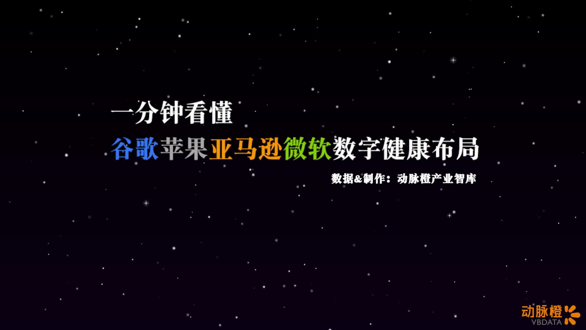 一分钟看懂谷歌、苹果、亚马逊、微软数字健康布局（新改版）.m