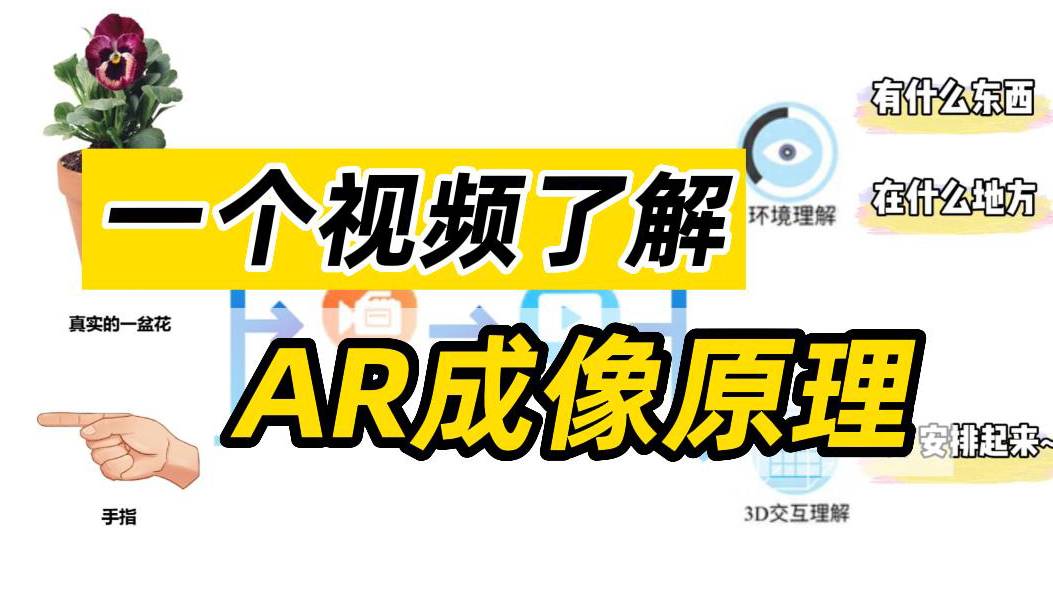 一个视频了解：AR工作原理