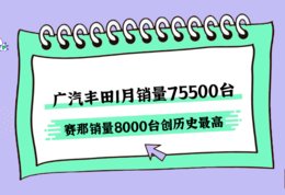 广汽丰田1月销量75500台，赛那销量8000台创历史最高