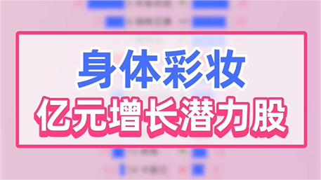 身体彩妆：“小盘子，高增长”小众市场易入局丨数据观察