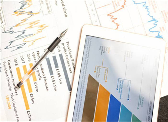 黄金原油市场波动大，今日操作思路：反弹做空为主