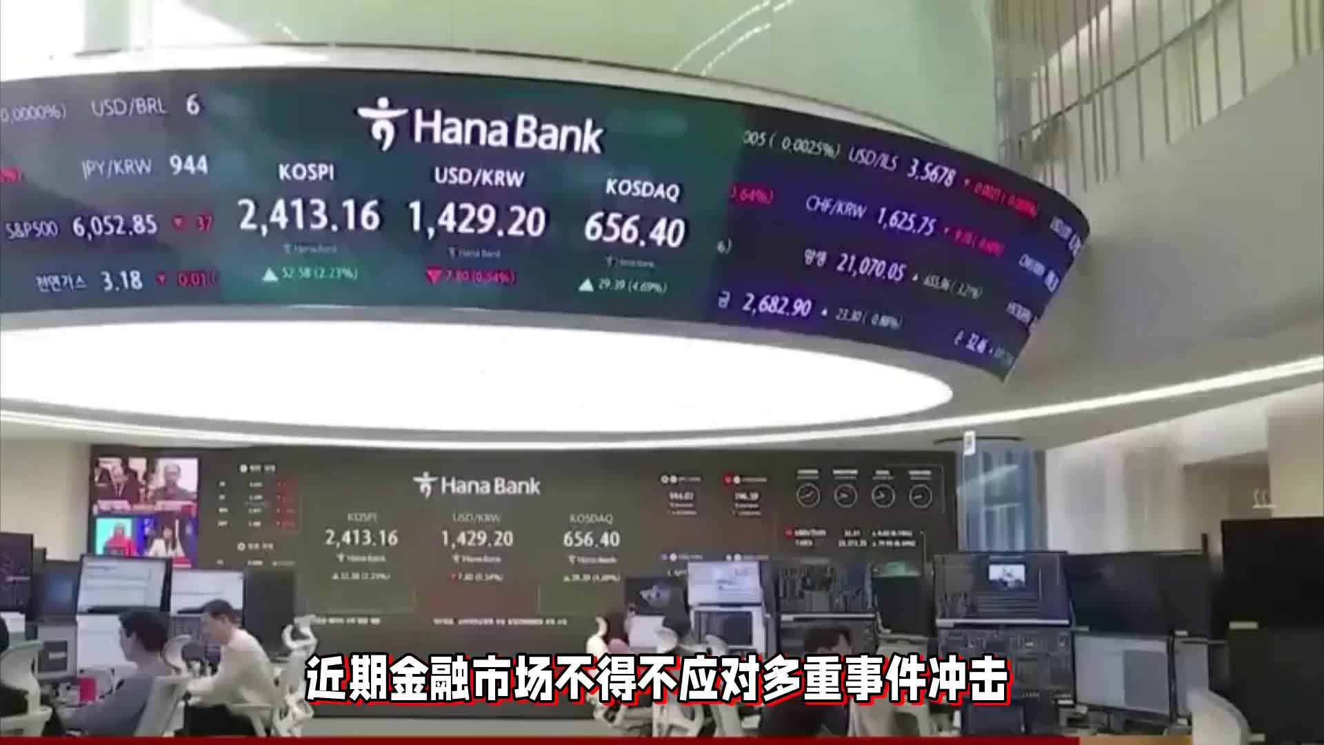 近期金融市场波动加剧，黄金暴涨暴跌，原油短期不稳