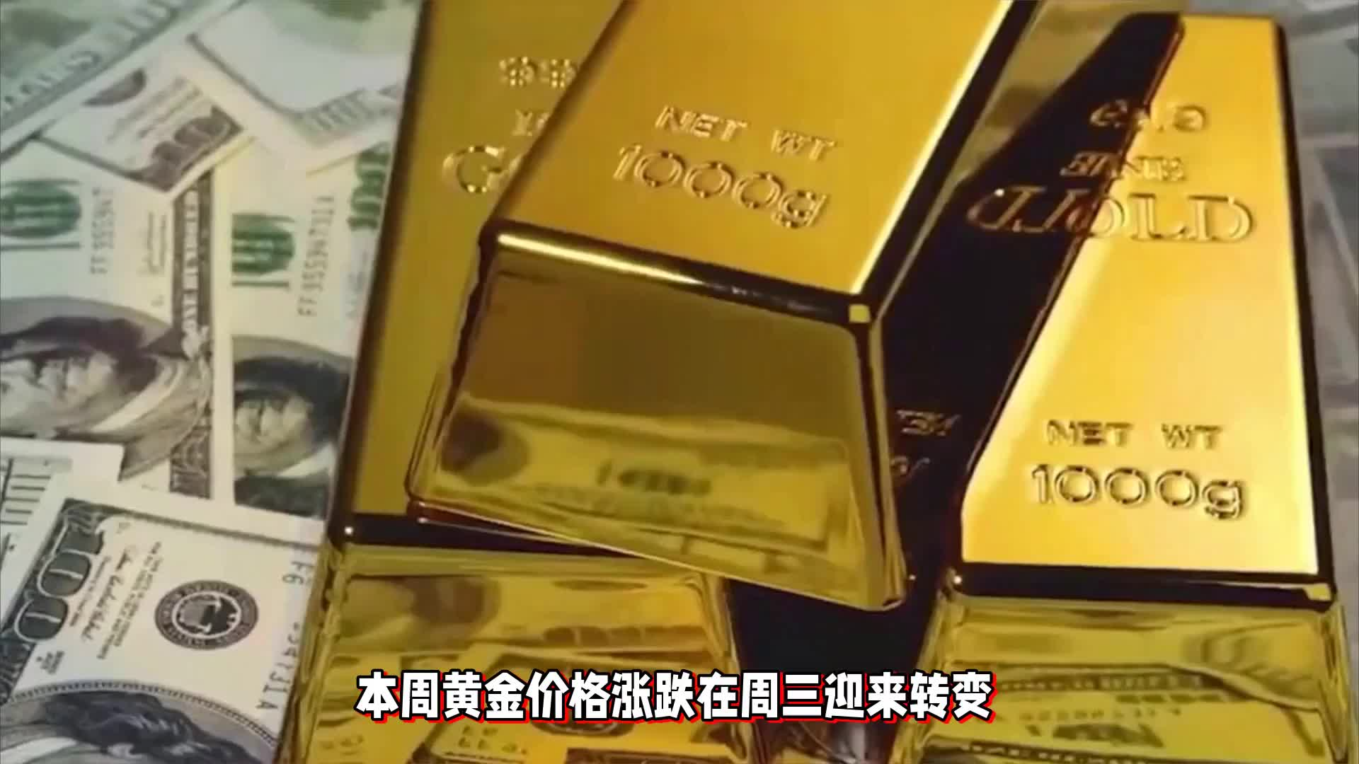 许致清：黄金价格短期偏弱运行，关注3100美元关口支撑与压力