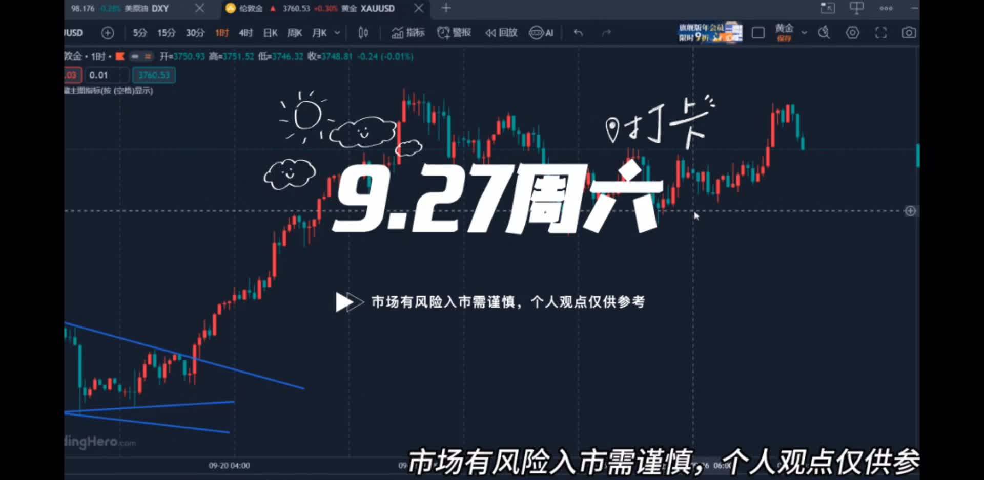 交易有道，如何做好黃金這個(gè)產(chǎn)品？一個(gè)視頻看懂