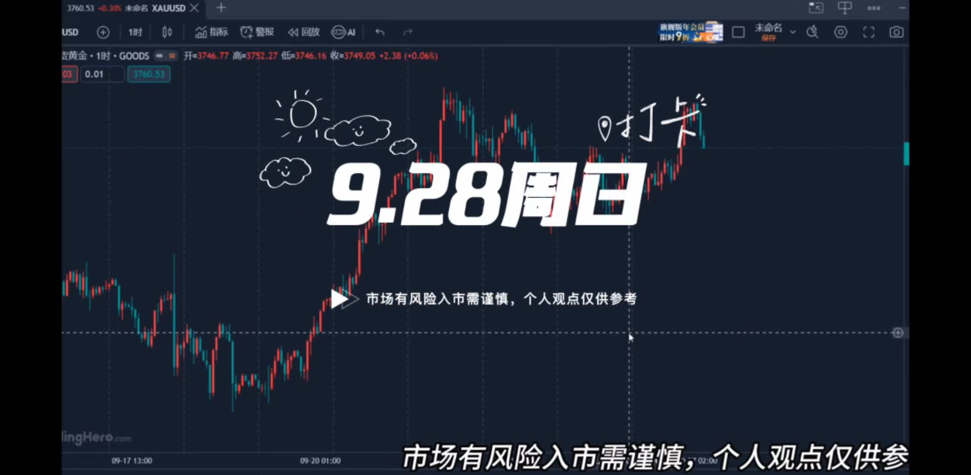 萬(wàn)錦晟9.28周評(píng)：十月黃金或?qū)_擊四千！