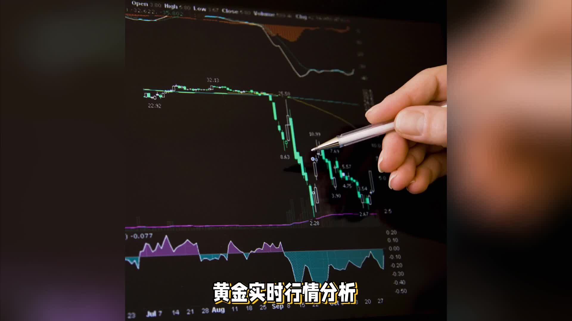 9.30黃金價(jià)格走勢預(yù)測，高空與低多的詳細(xì)策略指南