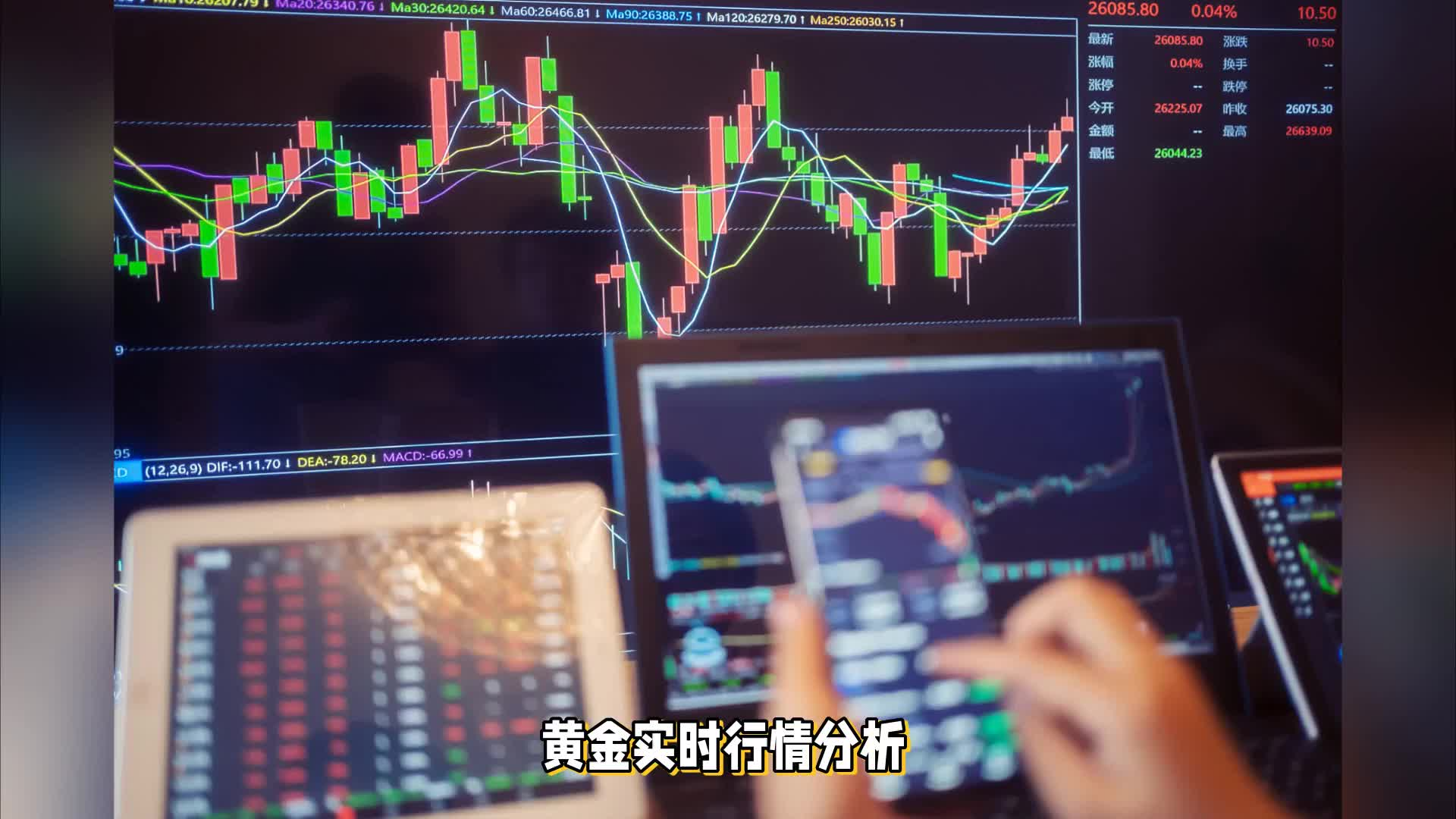 现货黄金阻力与支撑点位全解析及最新操作建议