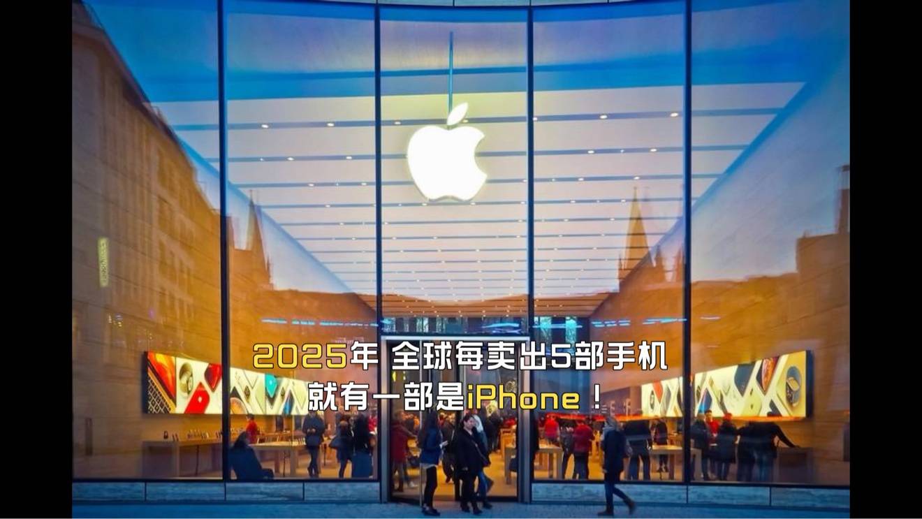 2025年，全球每卖出5部手机就有一部是iPhone