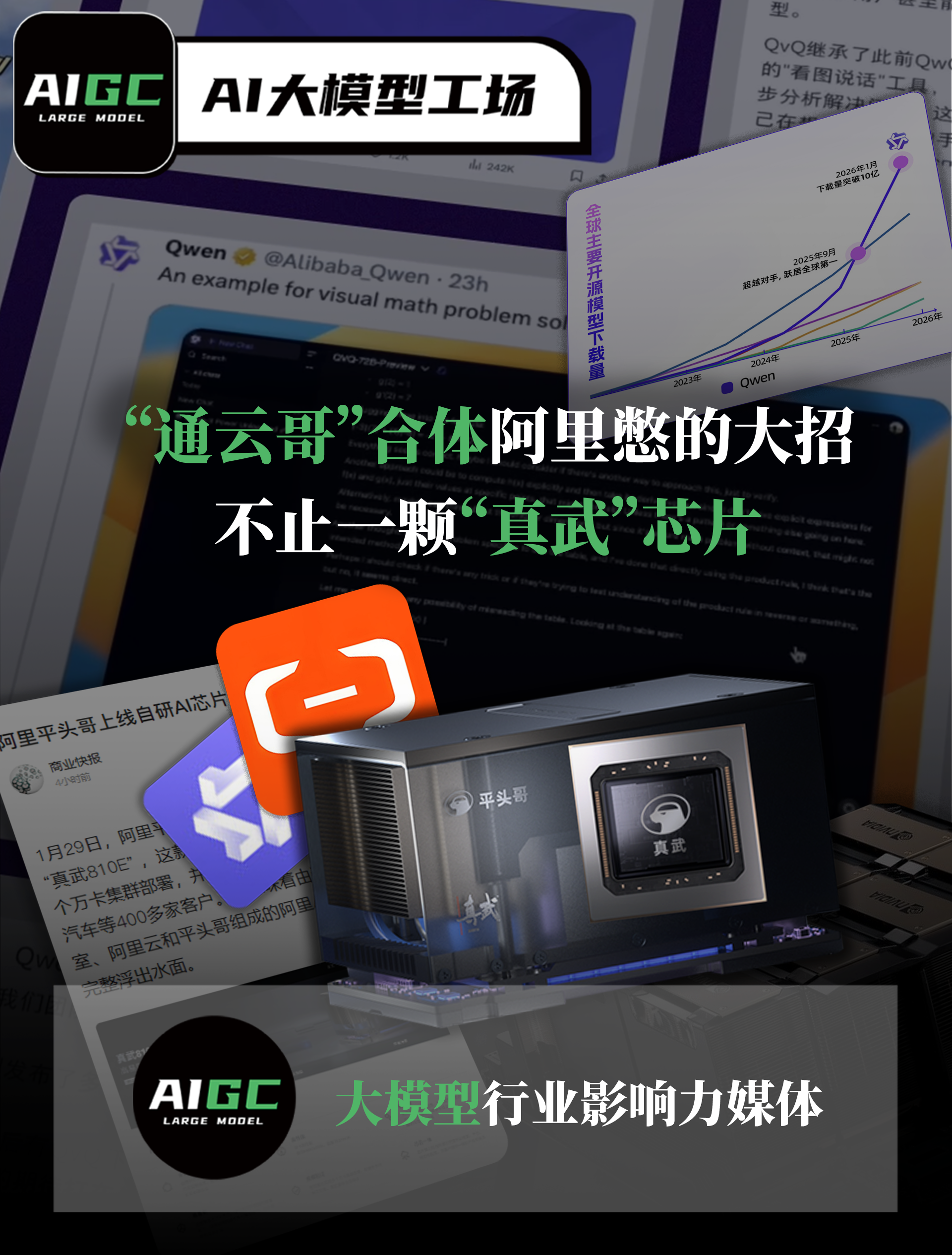“通云哥”合體：阿里憋的大招，不止一顆“真武”芯片