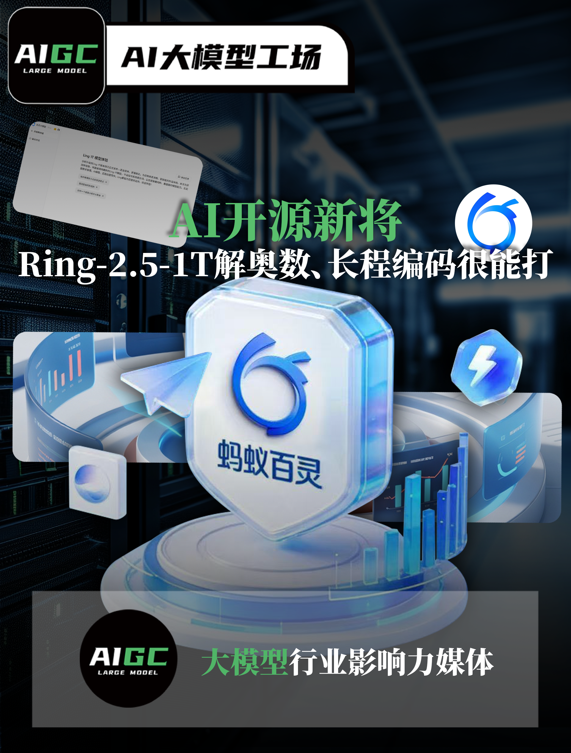 春节档AI新将！Ring-2.5-1T解奥数、长程编码很能打
