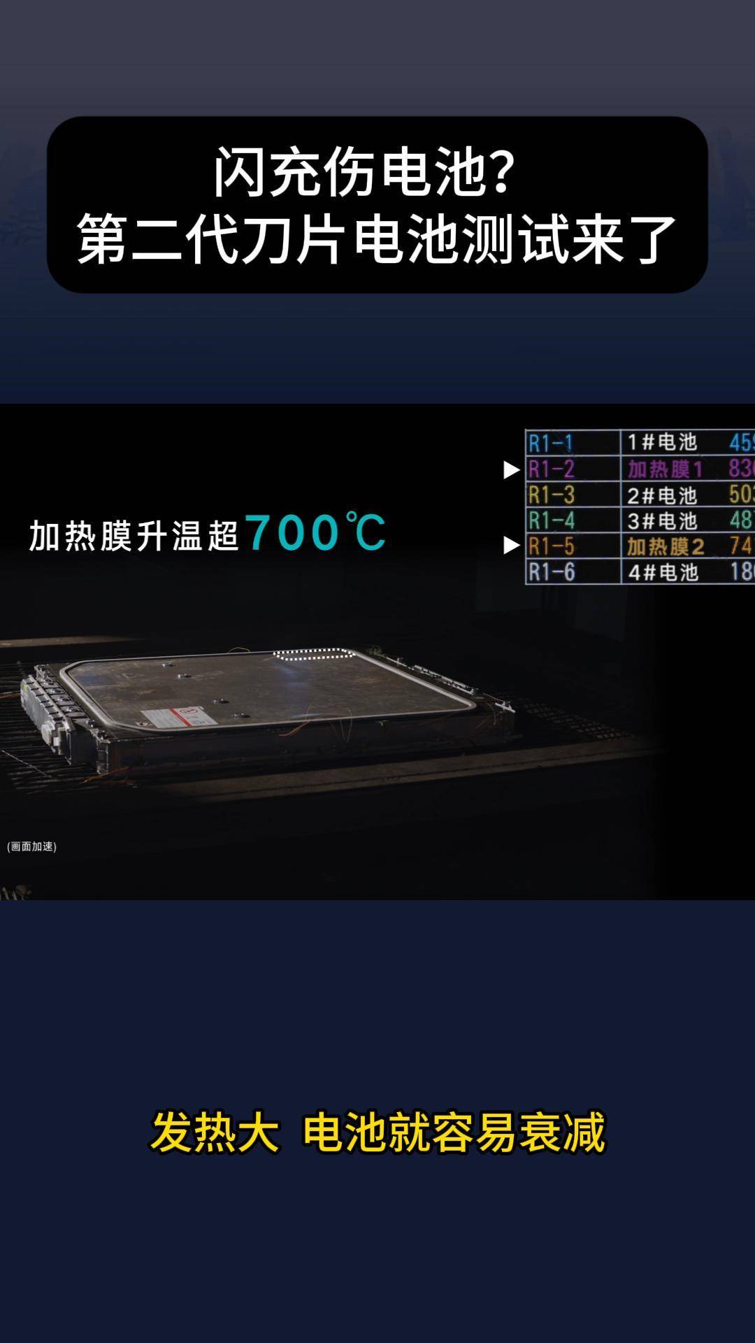 闪充伤电池？这个世界难题，被比亚迪解决了