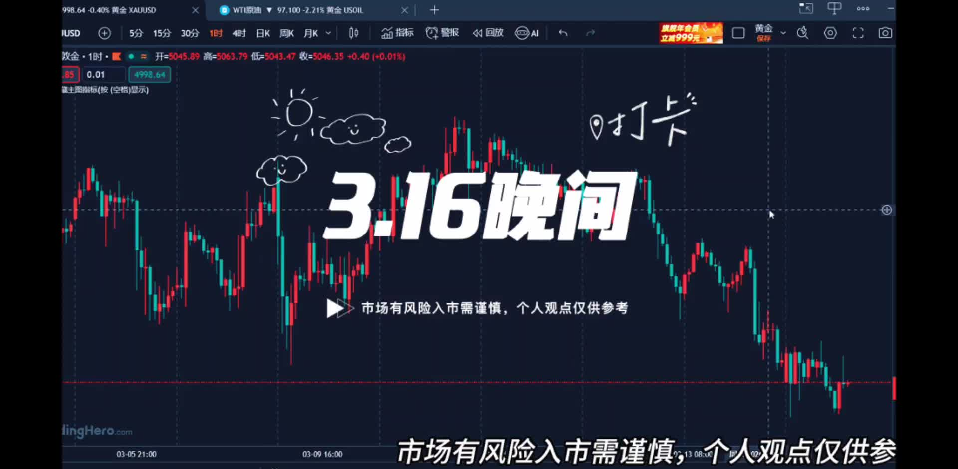 3.16黃金跌破五千非轉(zhuǎn)空，仍是震蕩主節(jié)奏！
