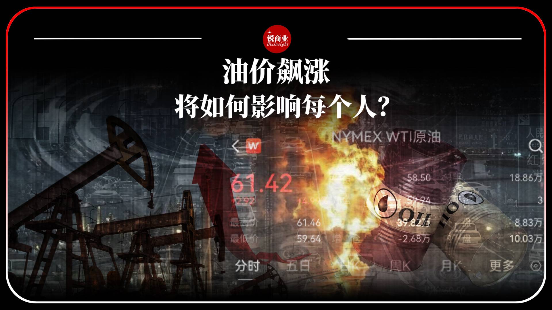 油價飆漲，將如何影響每一個人？