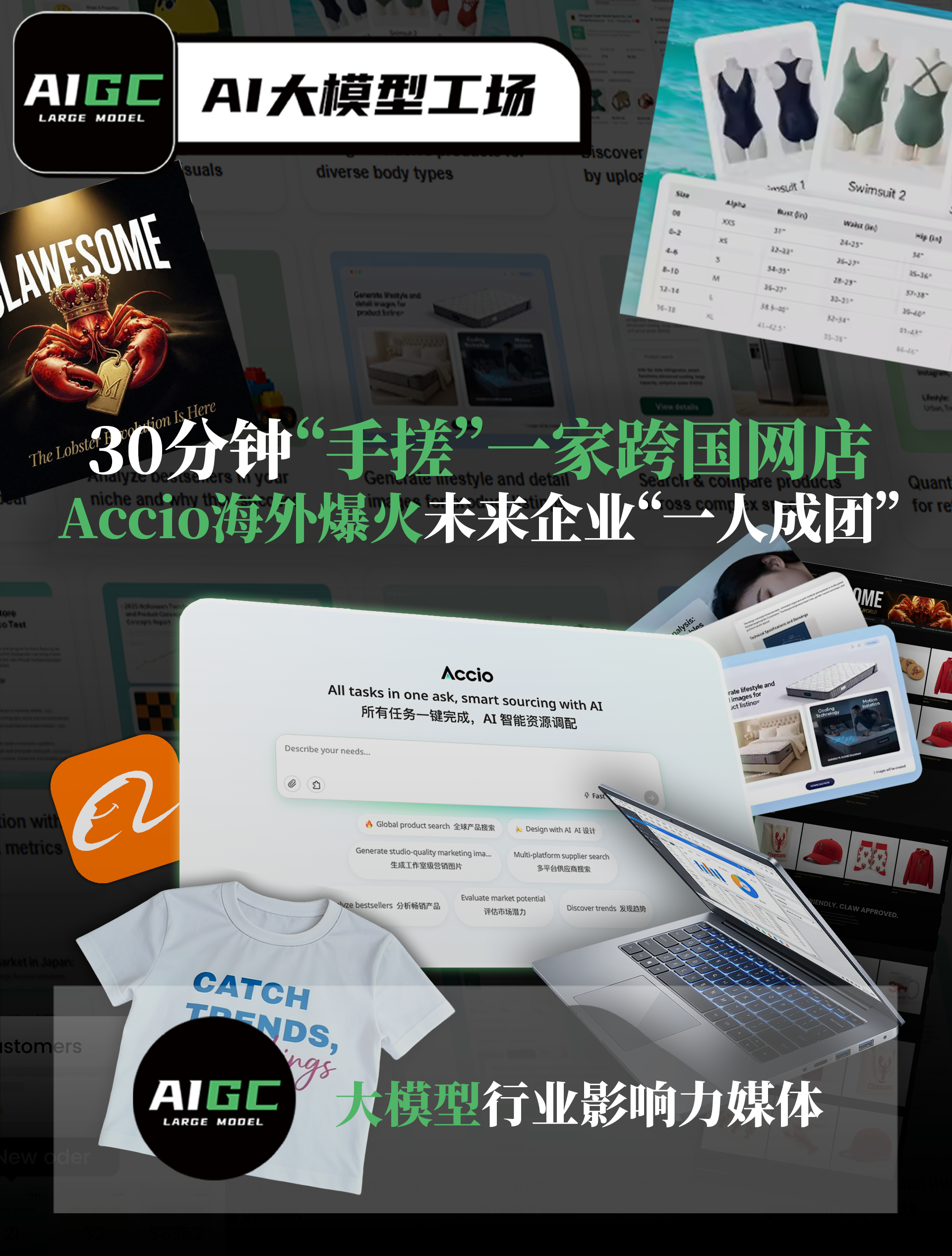 30分钟"手搓"一家跨国网，Accio海外爆火未来企业"一人成团"