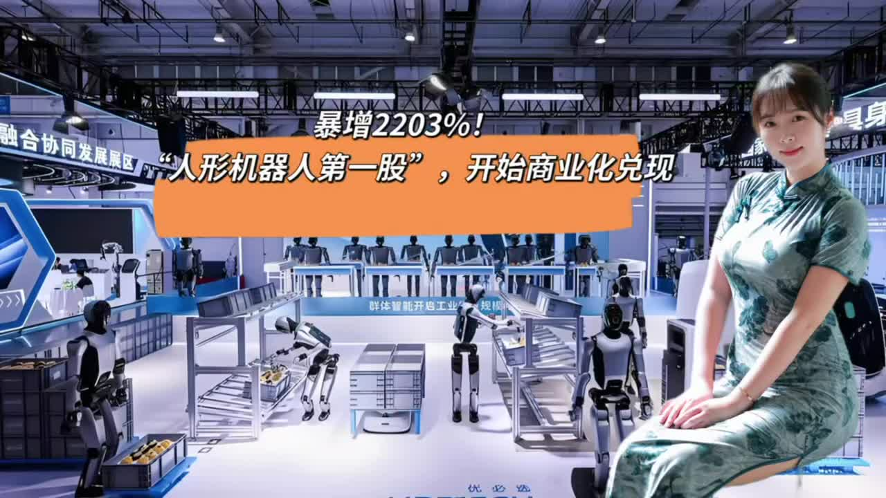 暴增2203%！“人形机器人第一股”，开始商业化兑现