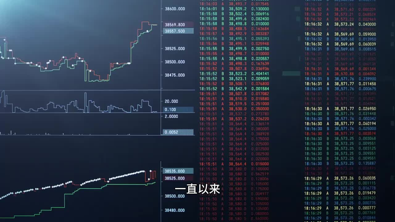 三中一华成为历史，证券业新龙头格局展现意味着什么？