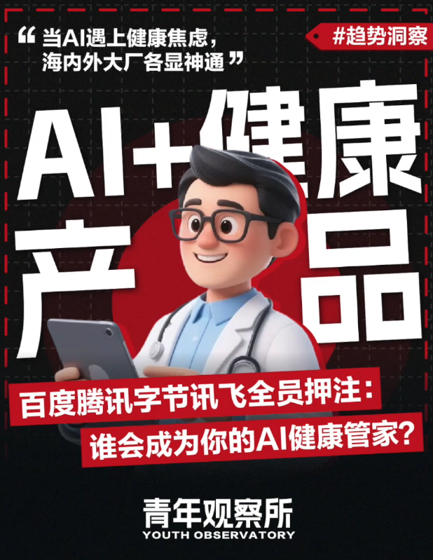 百度腾讯字节讯飞全员押注:谁会成为你的AI健康管家?