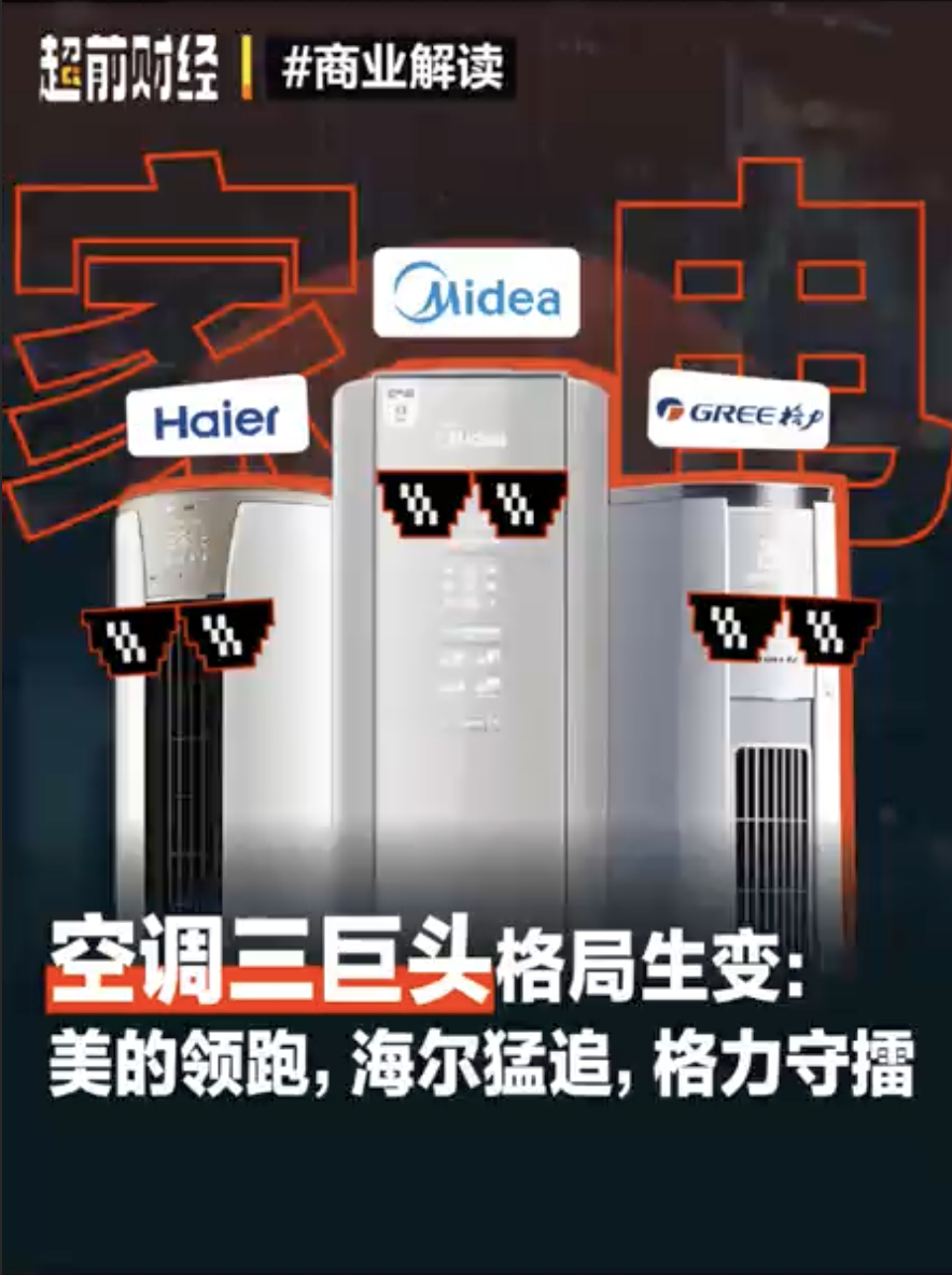 空调三巨头格局生变:美的领跑，海尔猛追，格力守擂