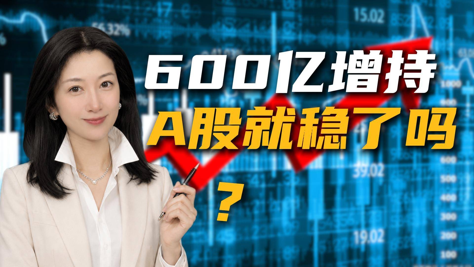 600亿增持后，A股就稳了吗？