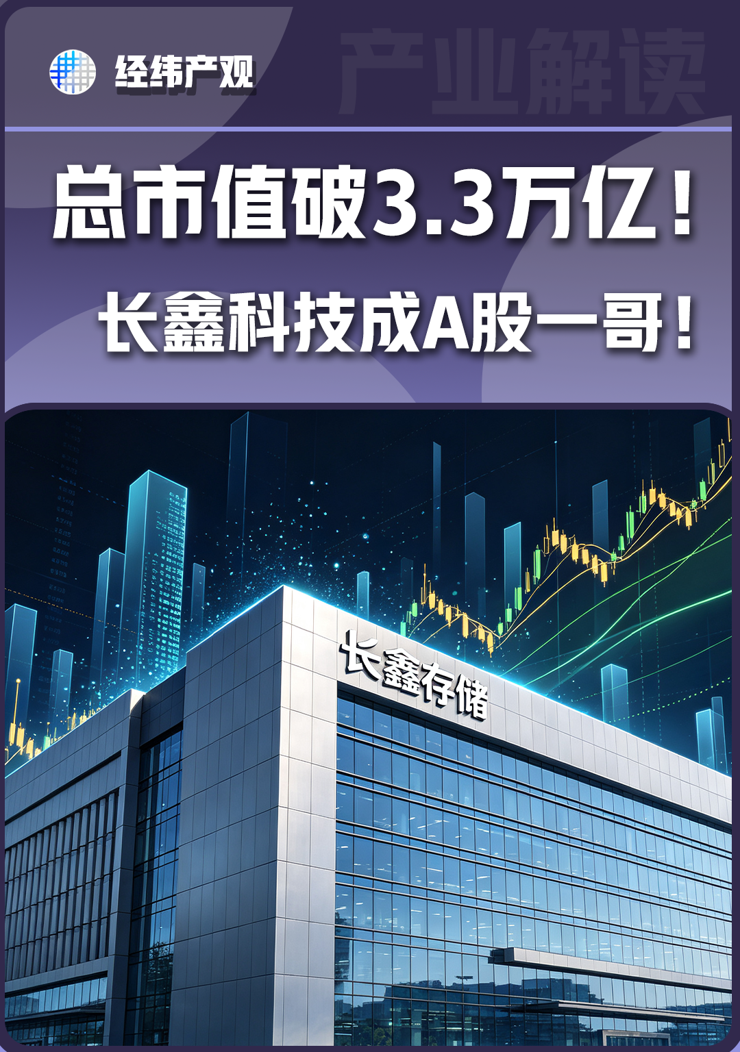 总市值破3.3万亿！长鑫科技超越工商银行成“A股一哥”！