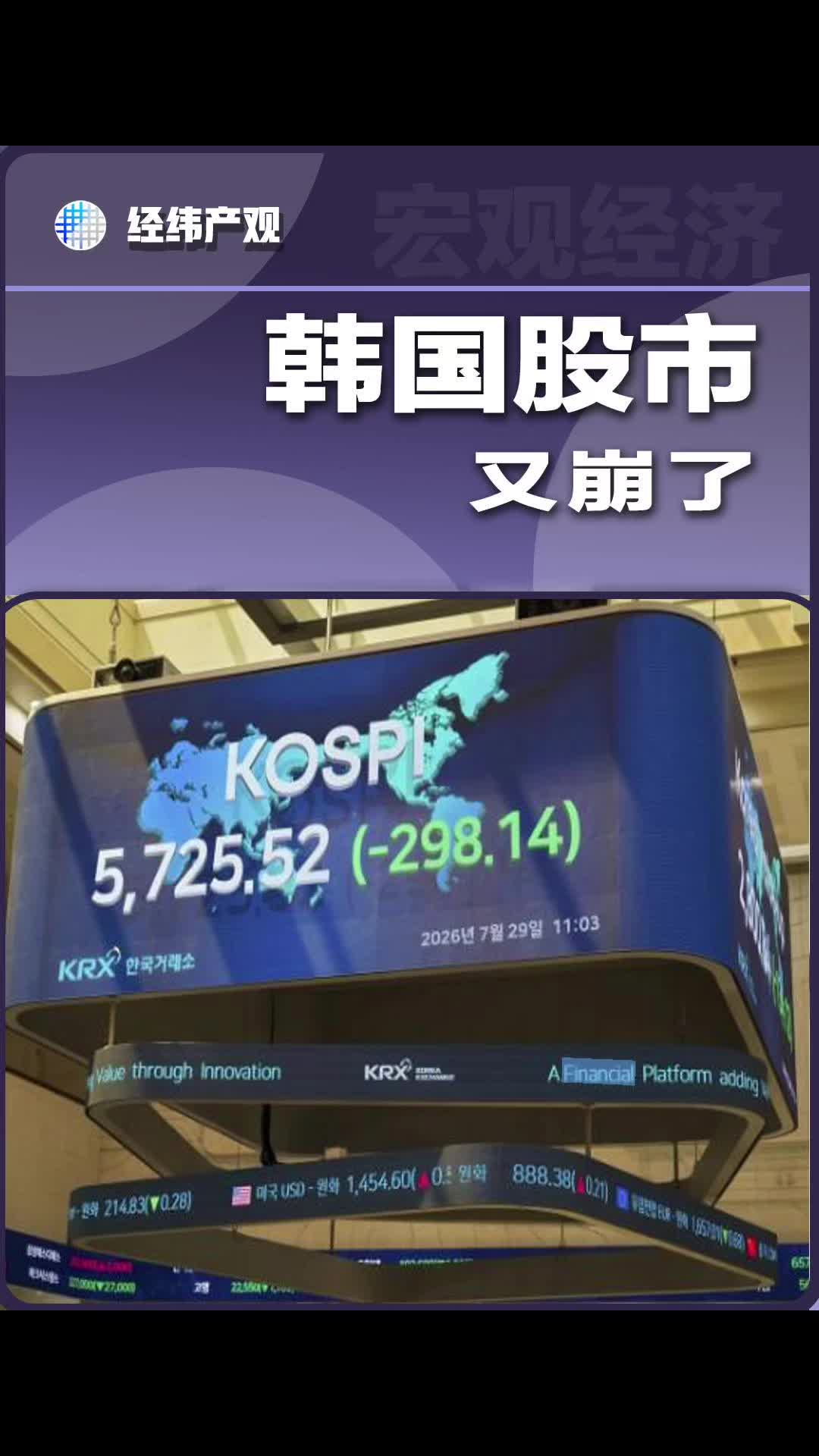 韩国股市，又崩了