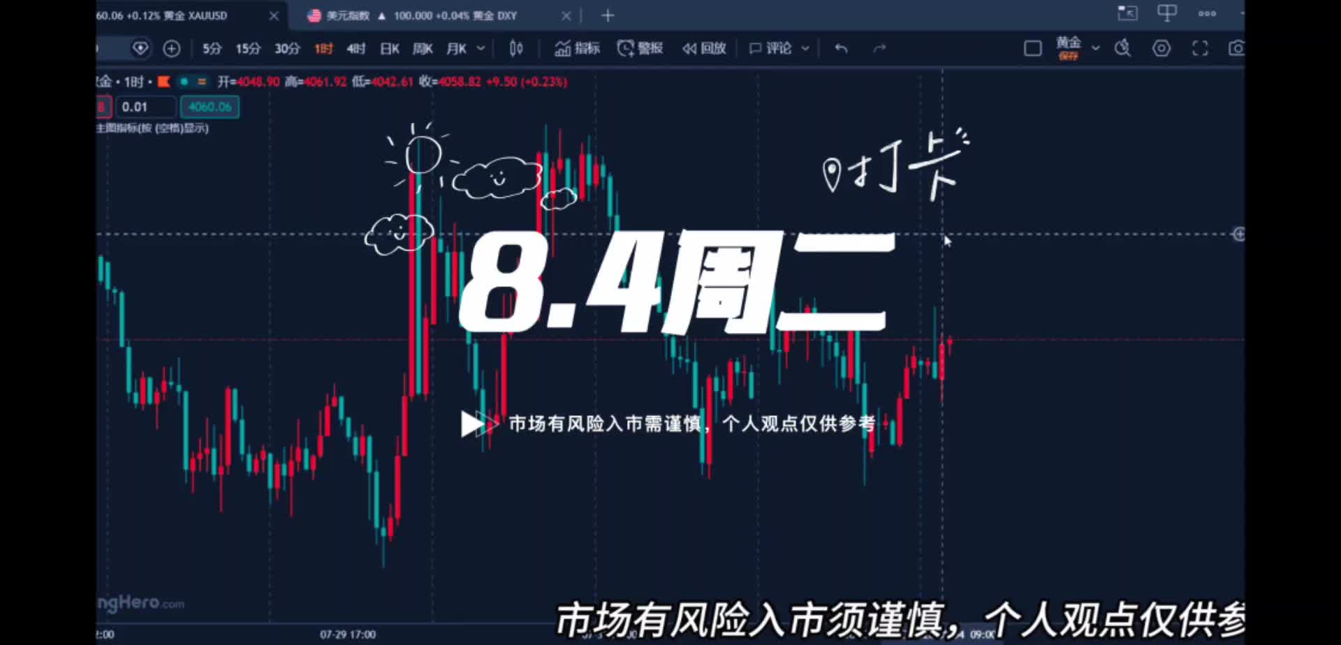 8.4黄金横盘震荡何时破位？今日黄金走势分析