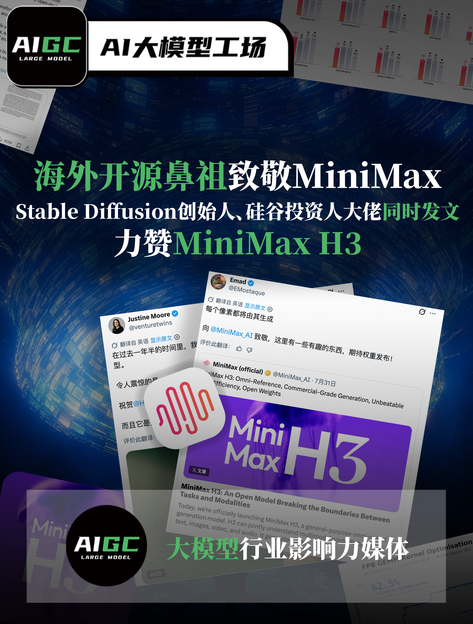 海外开源鼻祖致敬MiniMax，Stable Diffusion创始人、硅谷投资人大佬同时发文力赞