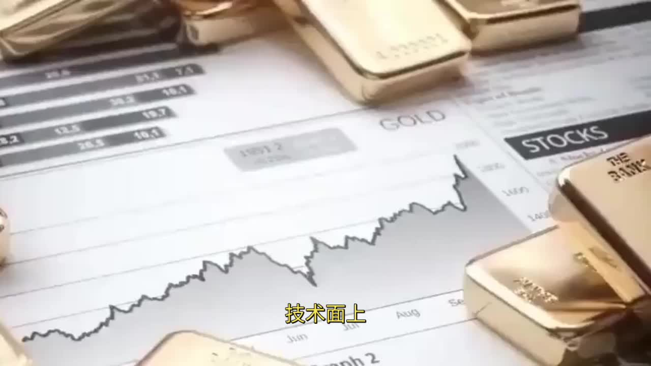 9.15黄金多空博弈4316分水岭，北美原油警惕双顶