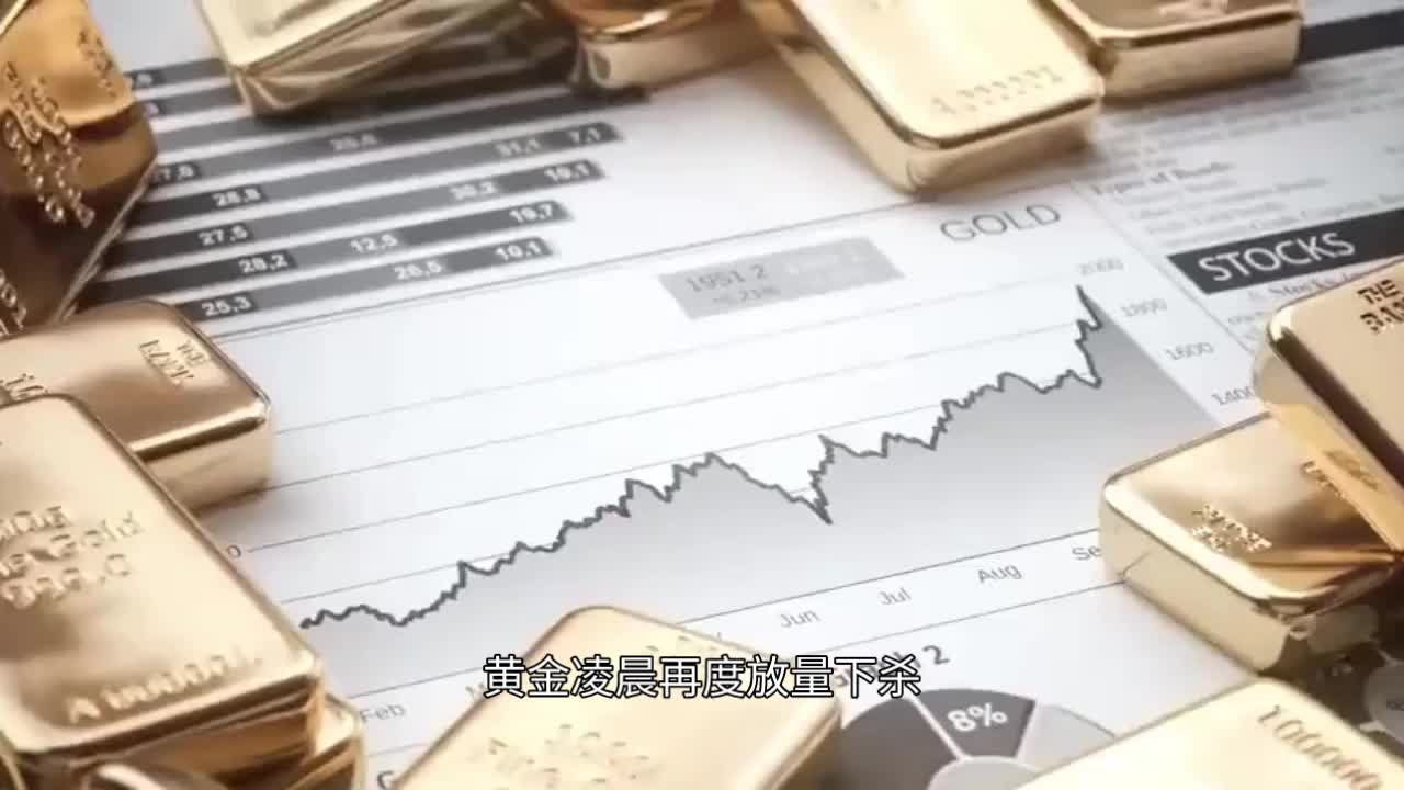 9.17黄金原油重挫暴跌！实时行情解析操作建议