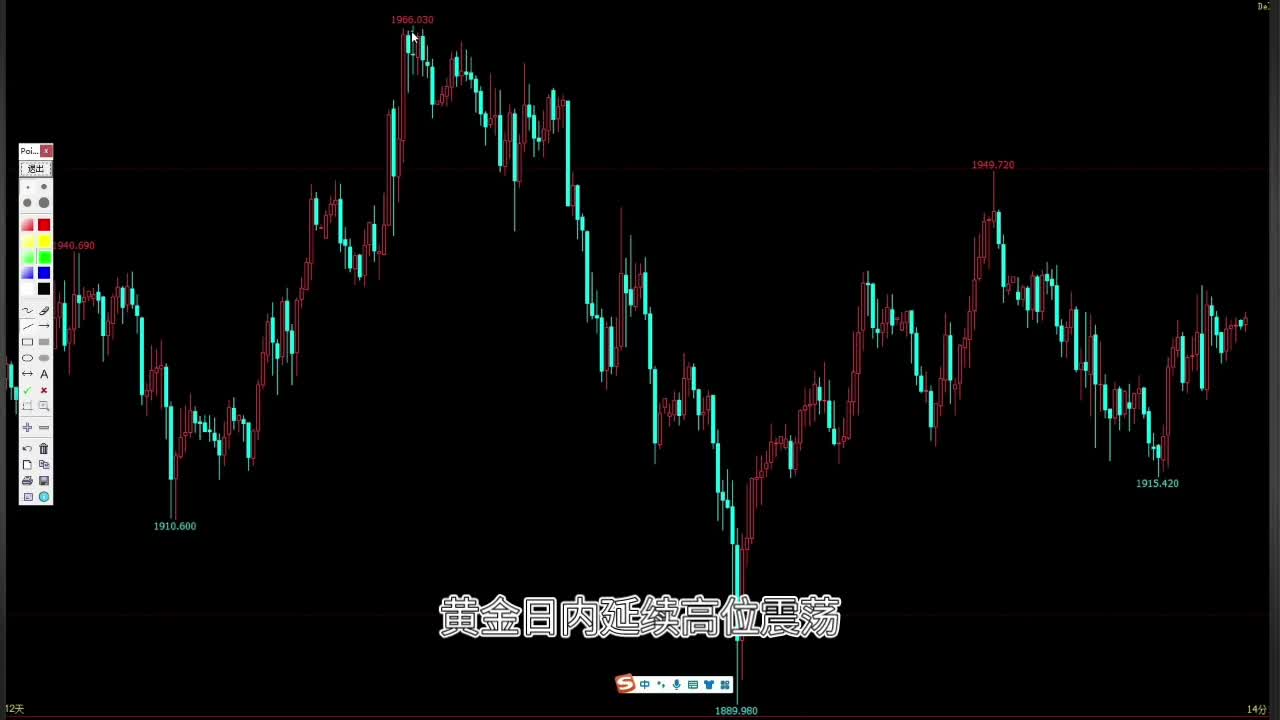 9.18北美原油瀑布即将来临！黄金走势预测策略布局！