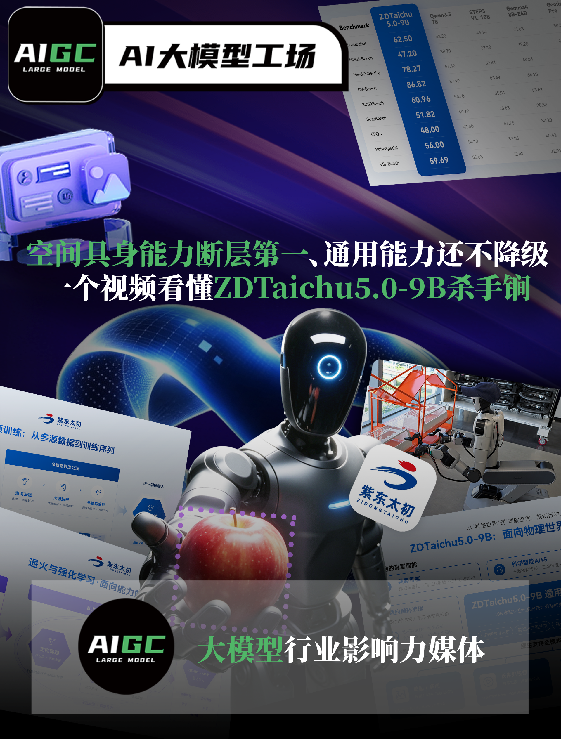 空间具身能力断层第一、通用能力还不降级，一个视频看懂ZDTaichu5.0-9B杀手铜