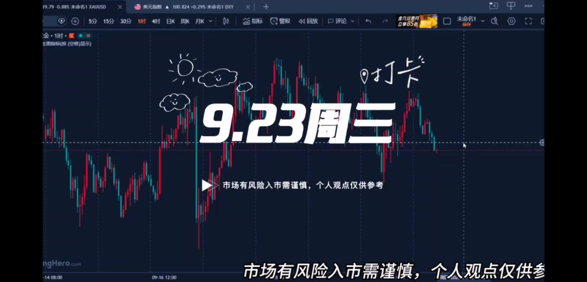 9.23黄金节前震荡多点耐心，今日黄金走势分析！