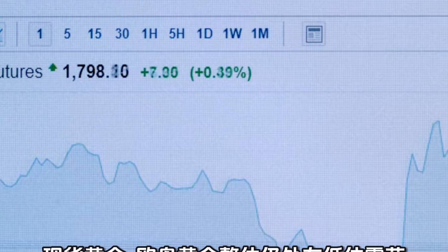 10.5晚间黄金、原油分析策略